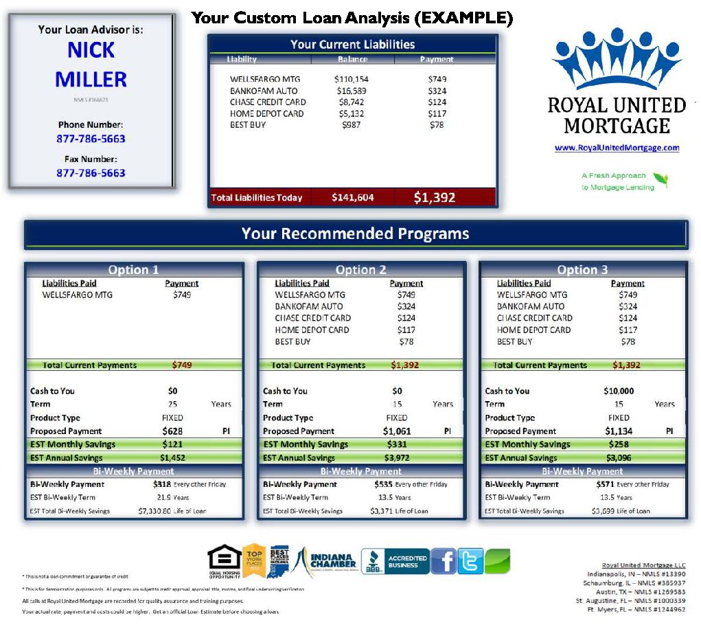 ExampleOptionsWorksheet